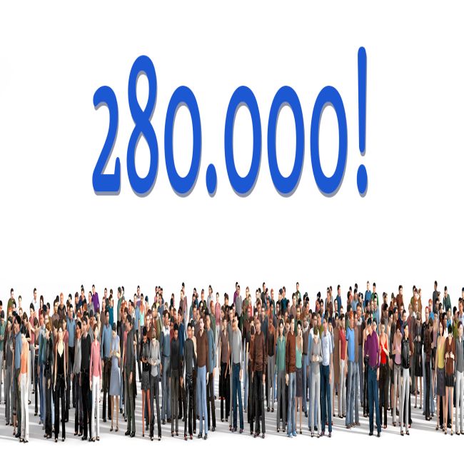280.000 mensen dementievriendelijk