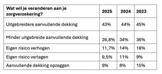 tabel_artikel_ tabel_artikel_